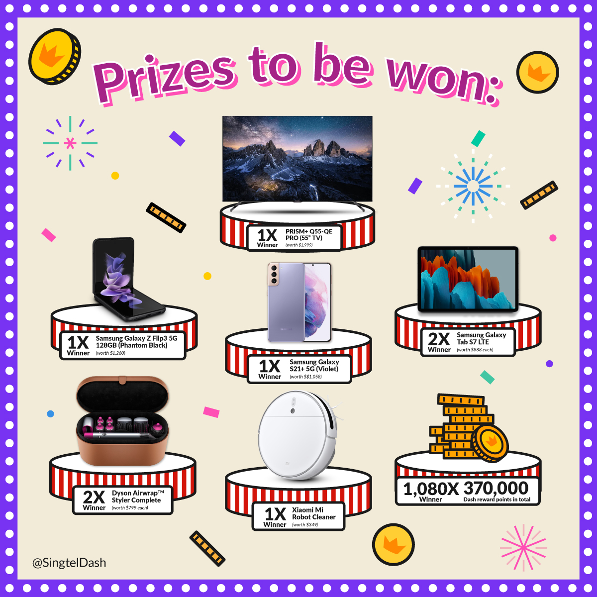 prizes to be won